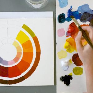 Créer son cercle chromatique