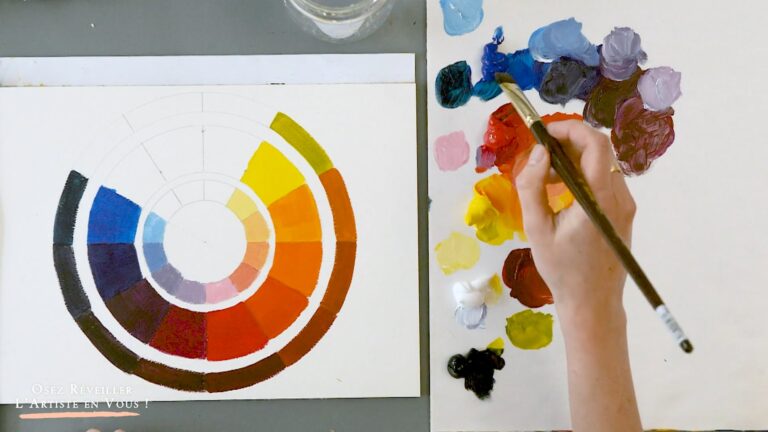 Créer son cercle chromatique