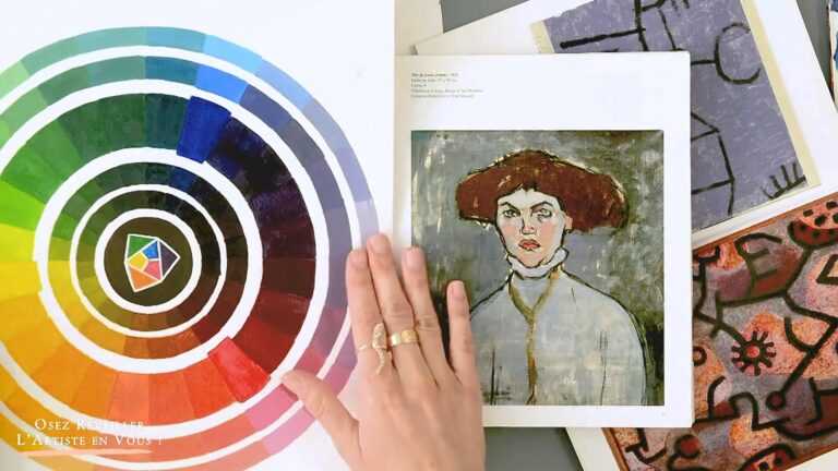 Reproduire fidèlement une couleur