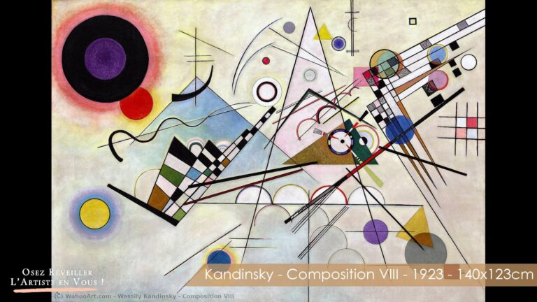 Comprendre la peinture abstraite